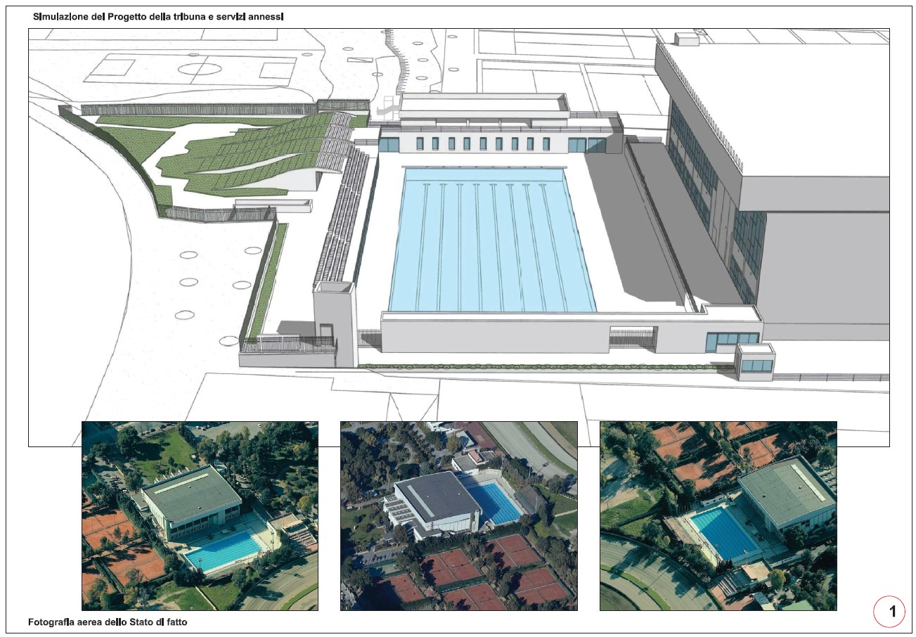 Simulazione 1 Simulazione 1