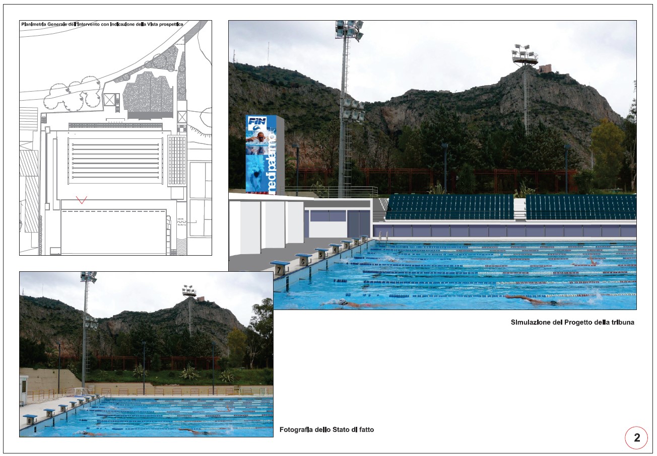 Simulazione 2 Simulazione 2