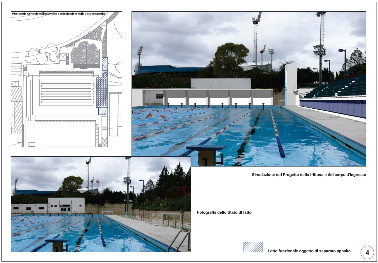 Simulazione 4 Simulazione 4